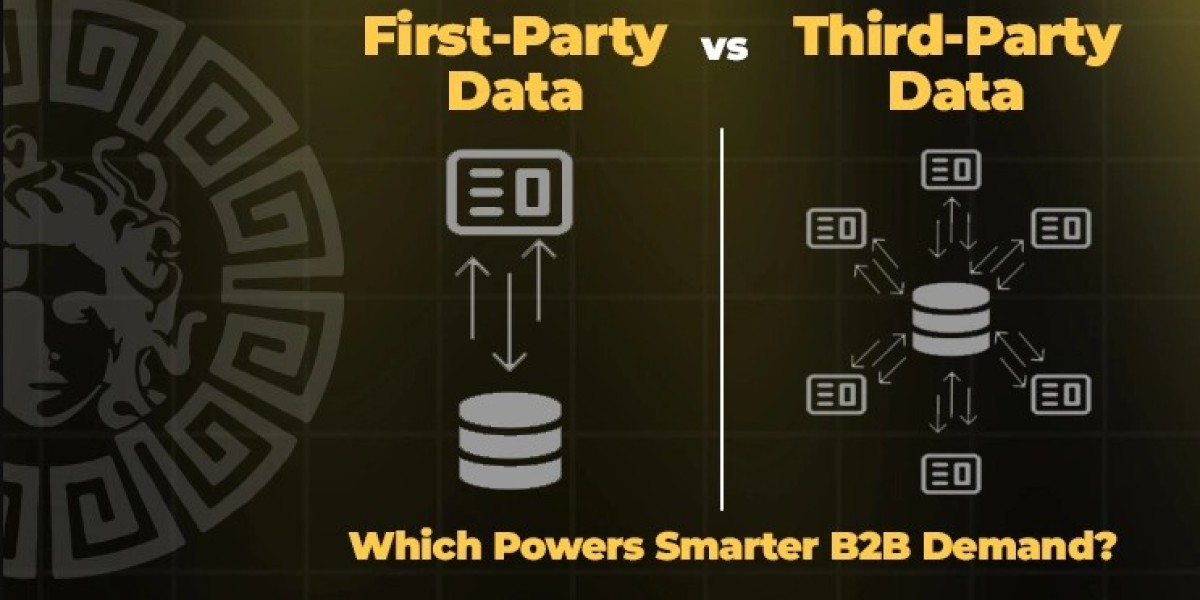 First-Party vs Third-Party Data