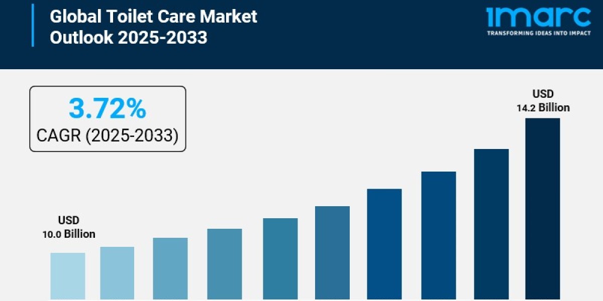 Toilet Care Market Trends, Scope, Demand