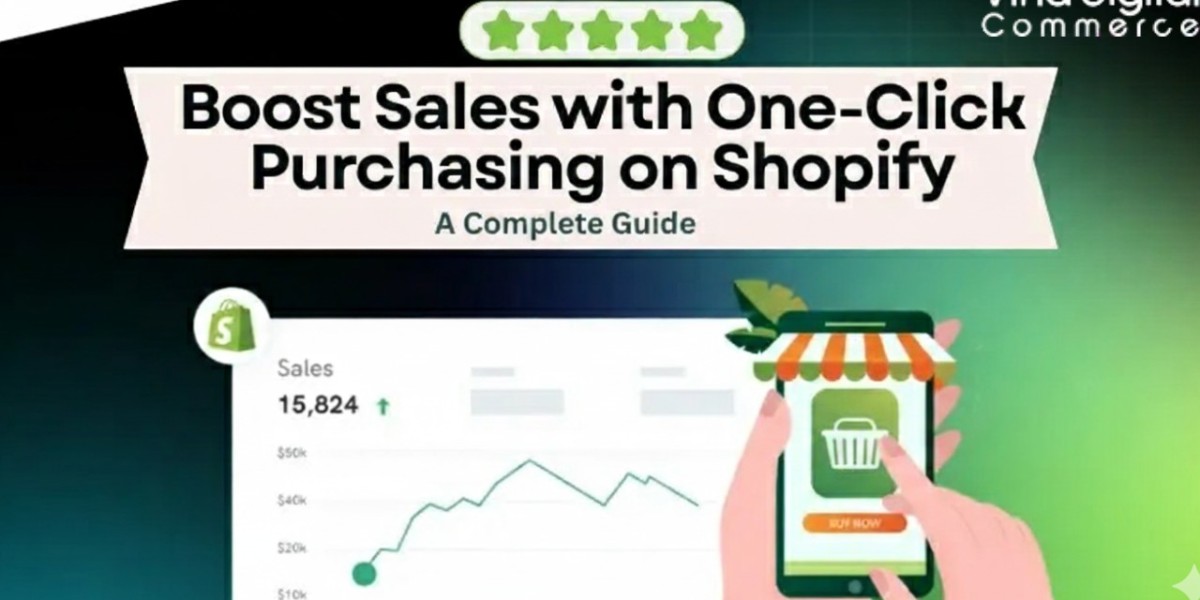 Boost Sales with One-Click Purchasing on Shopif