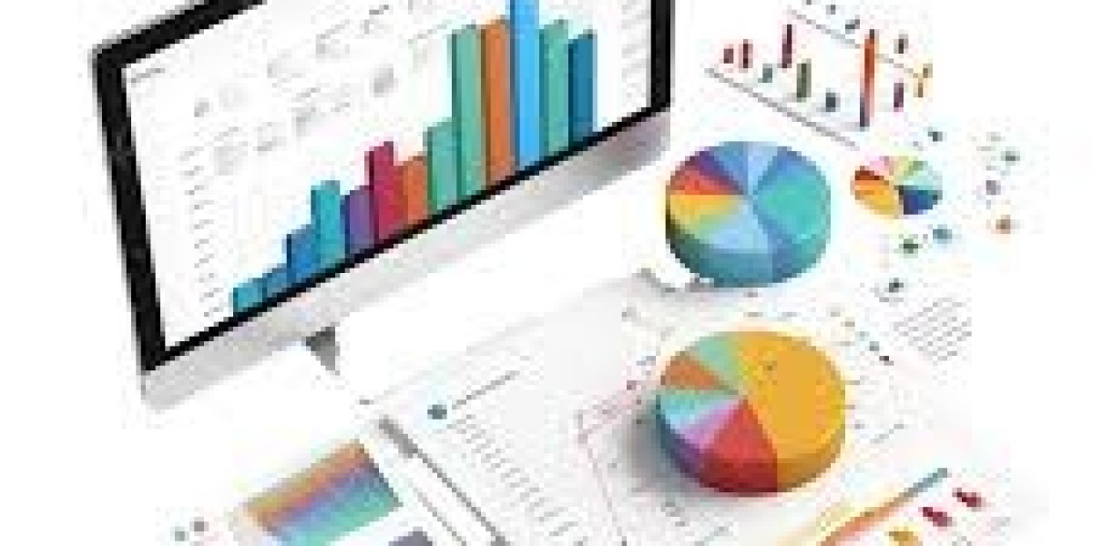 Urgent Care Apps Market Size, Analytical Overvi