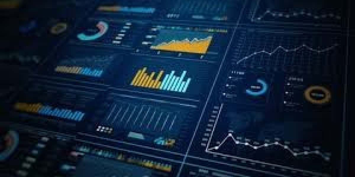 Food Safety Testing Market Size, Development, K