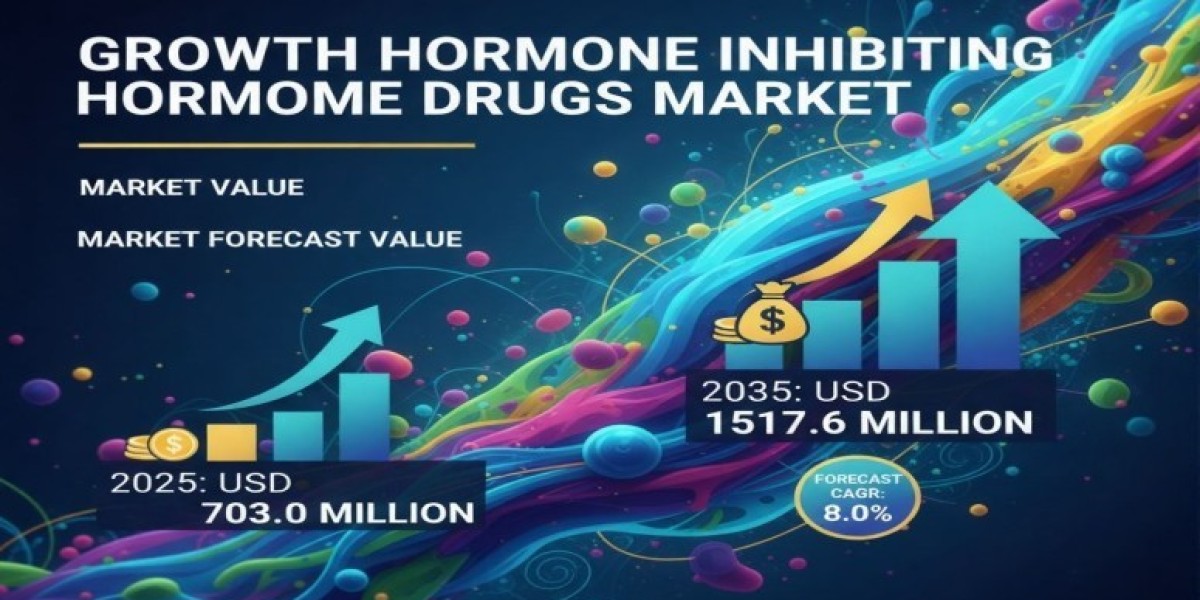 Growth Hormone Inhibiting Hormone Drugs Market