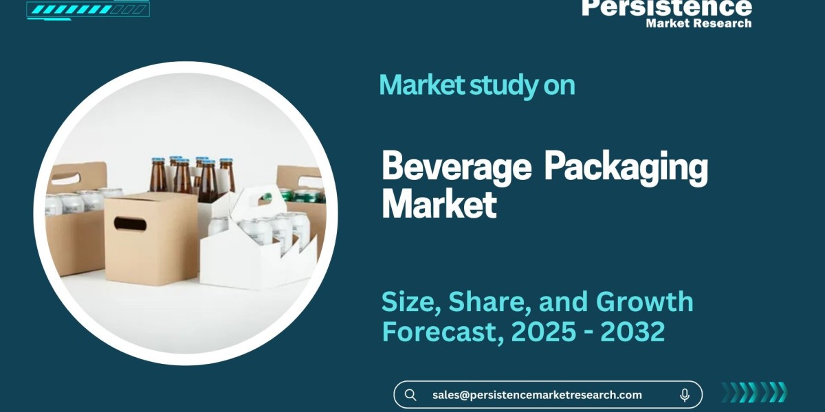 Beverage Packaging Industry Growth, Innovation