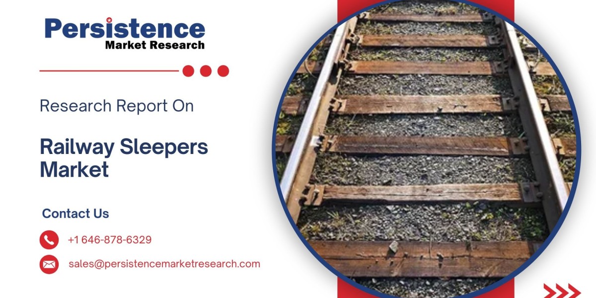Railway Sleepers Market