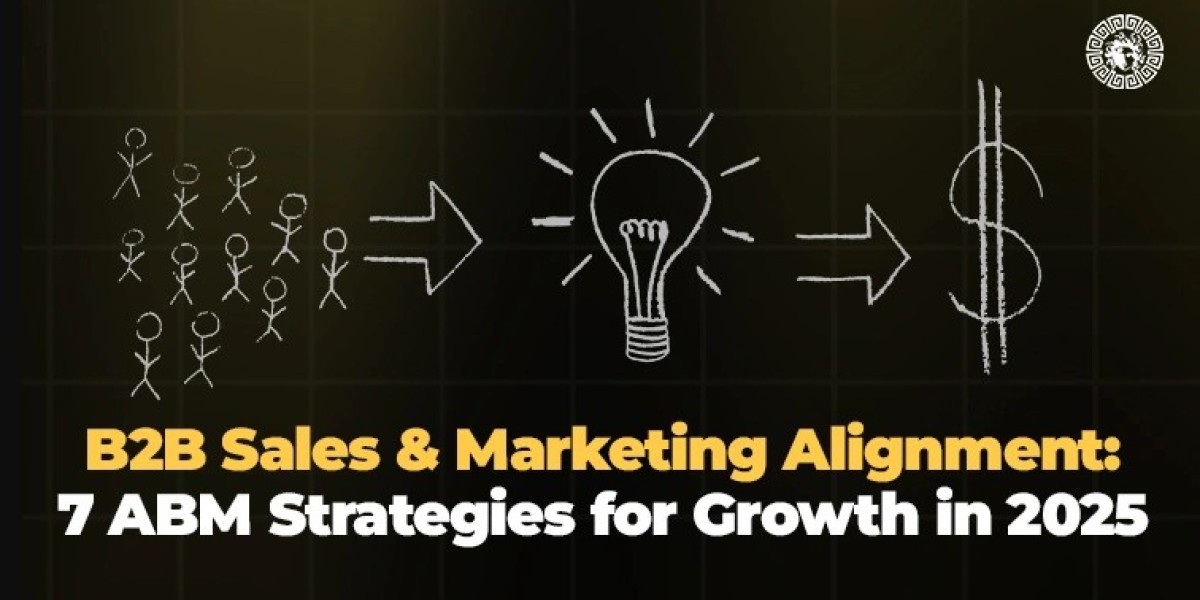 B2B Sales & Marketing Alignment