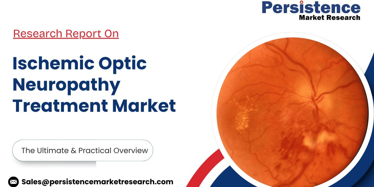 Ischemic Optic Neuropathy Treatment Market