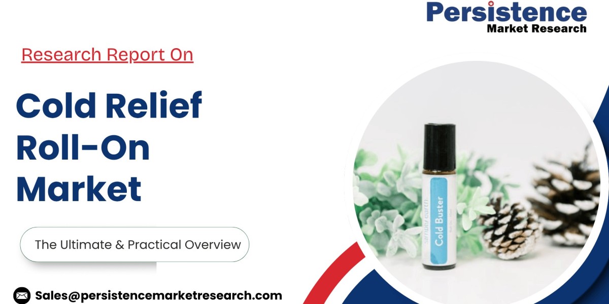 Cold Relief Roll-on Market