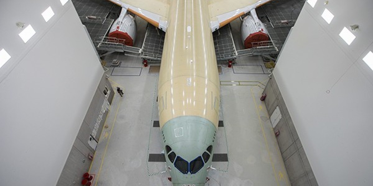 Main Segments of the Aircraft Paint Market?