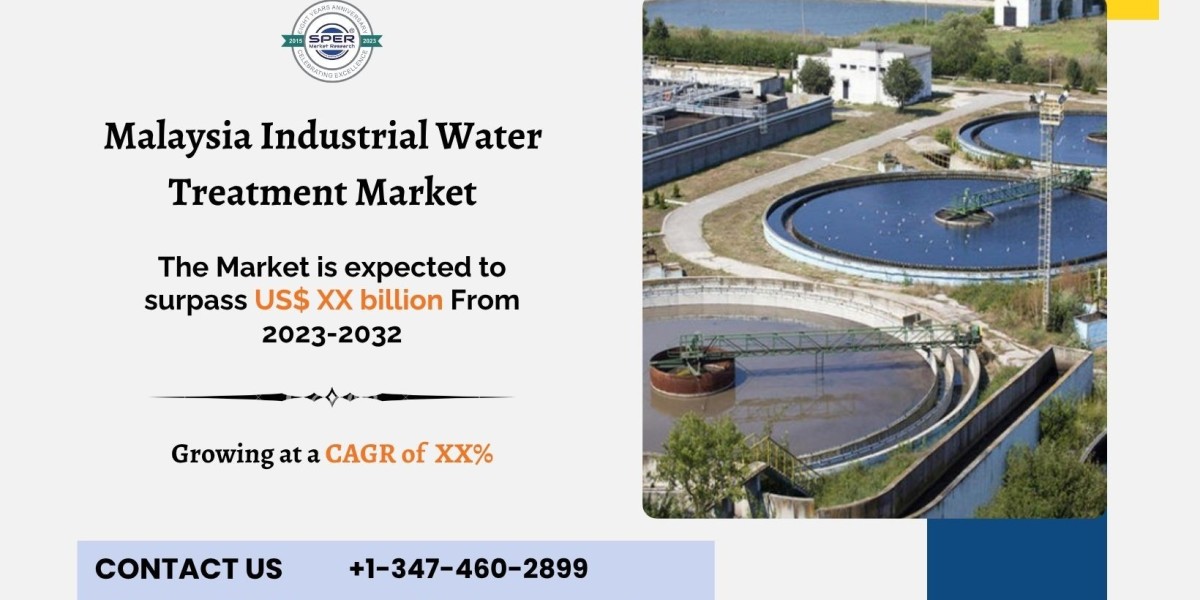 Malaysia Industrial Water Treatment Market
