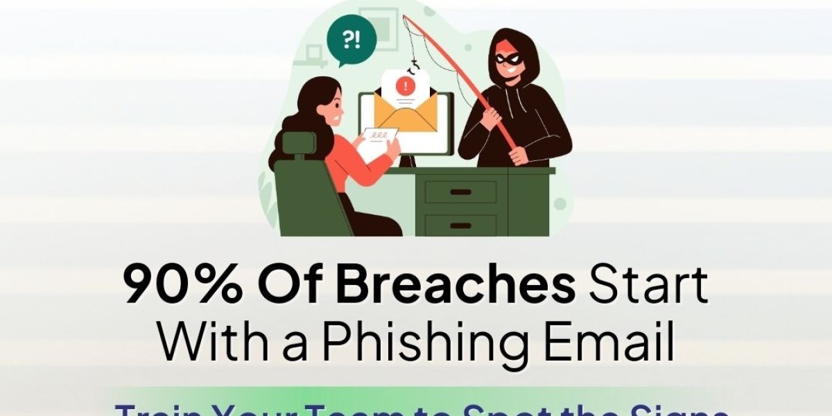 Cybersecurity Audit Services: The Unseen Shield