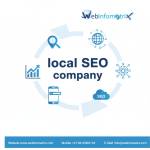 liverpool localseo Profile Picture