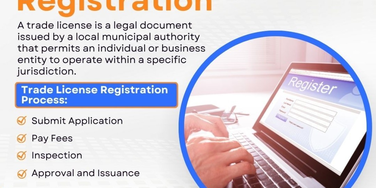 Understanding BBMP Trade Registration