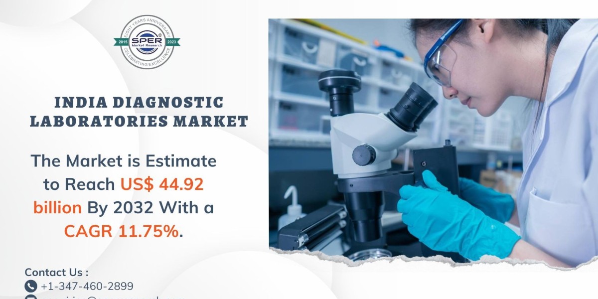 India Diagnostic Laboratories Market Growth