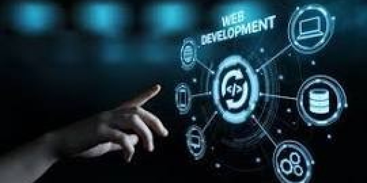 Modern Web Development Services in 2025