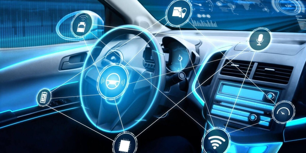 Advanced Driver Assistance System Market