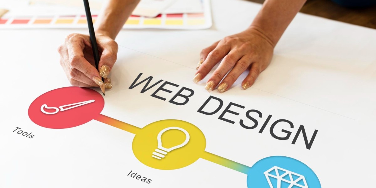 Best Web Development Company in Delhi: Turning