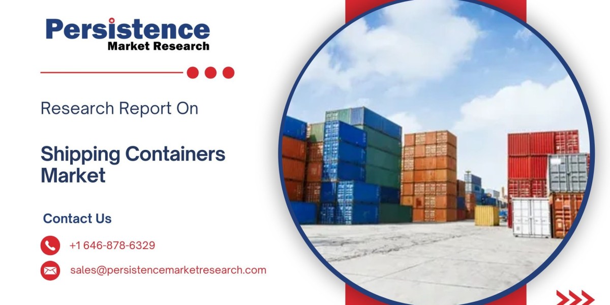 Shipping Containers Market