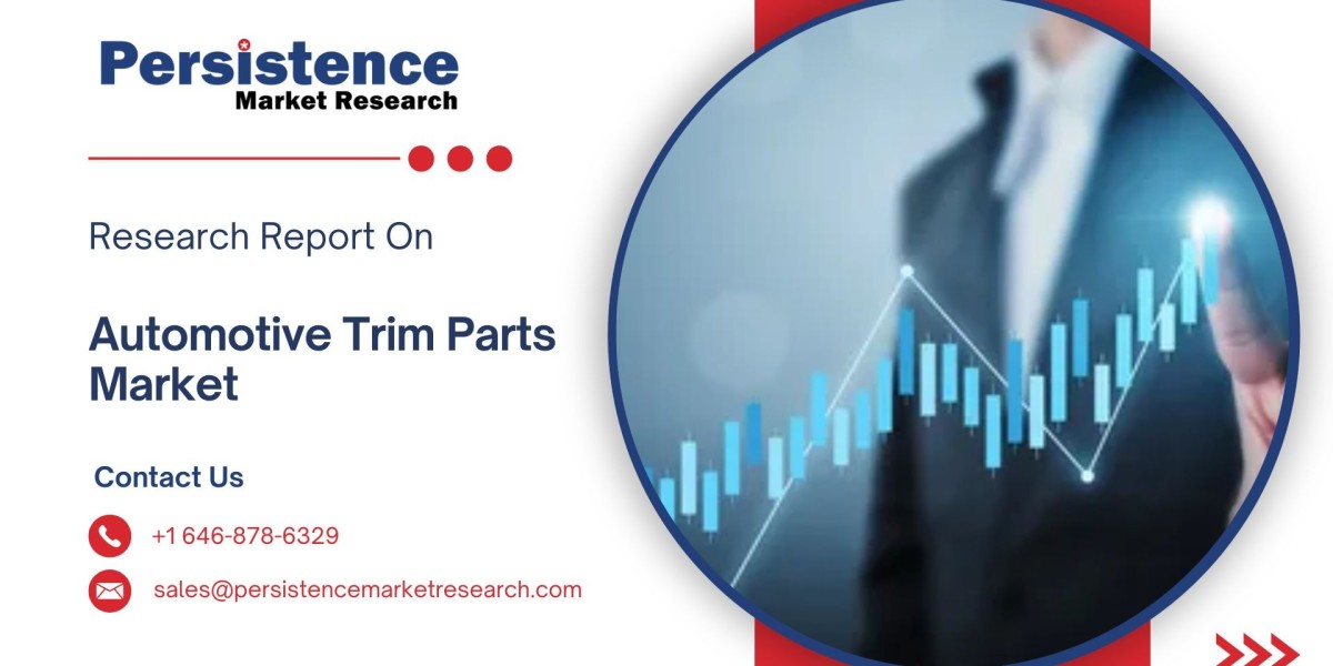 Automotive Trim Parts Market