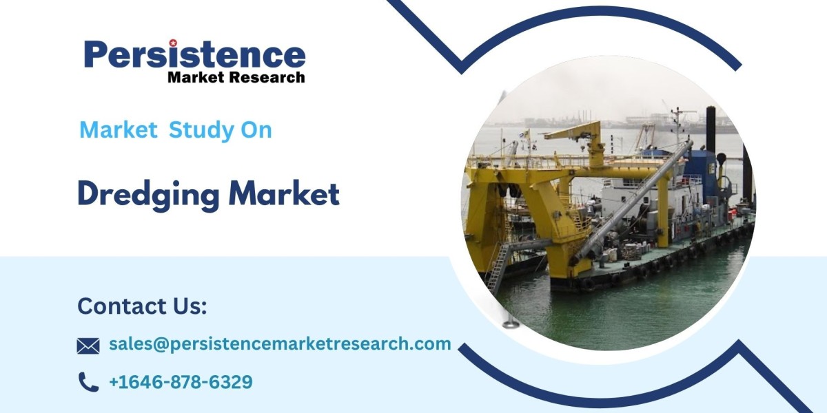 Dredging Market Report