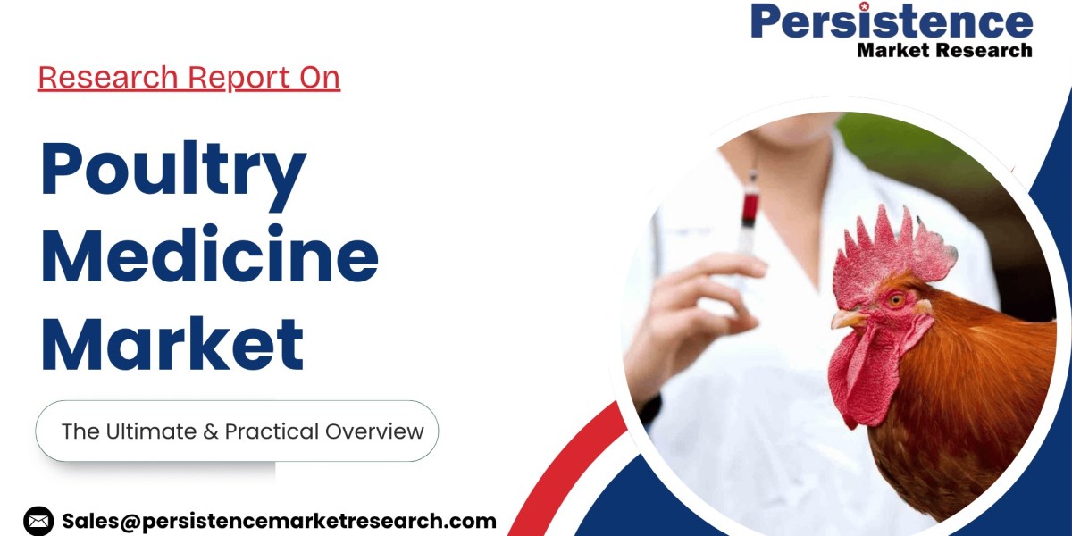 Poultry Medicine Market