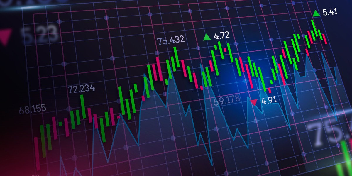 Daily Trading Tips: A Complete Guide