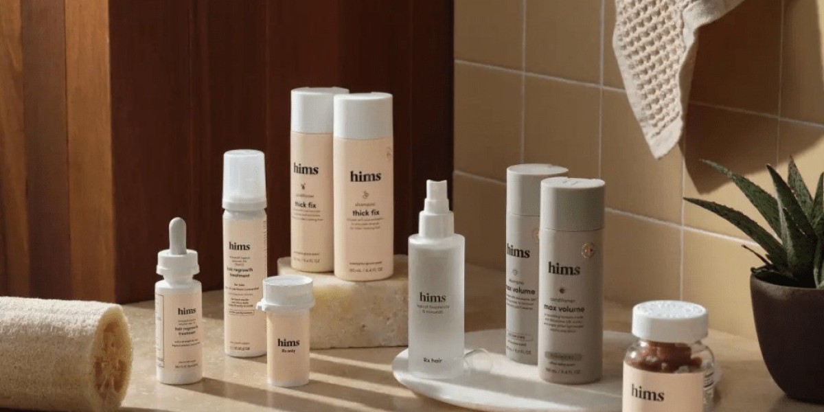 Mens Skin Care Products Market Analysis and For