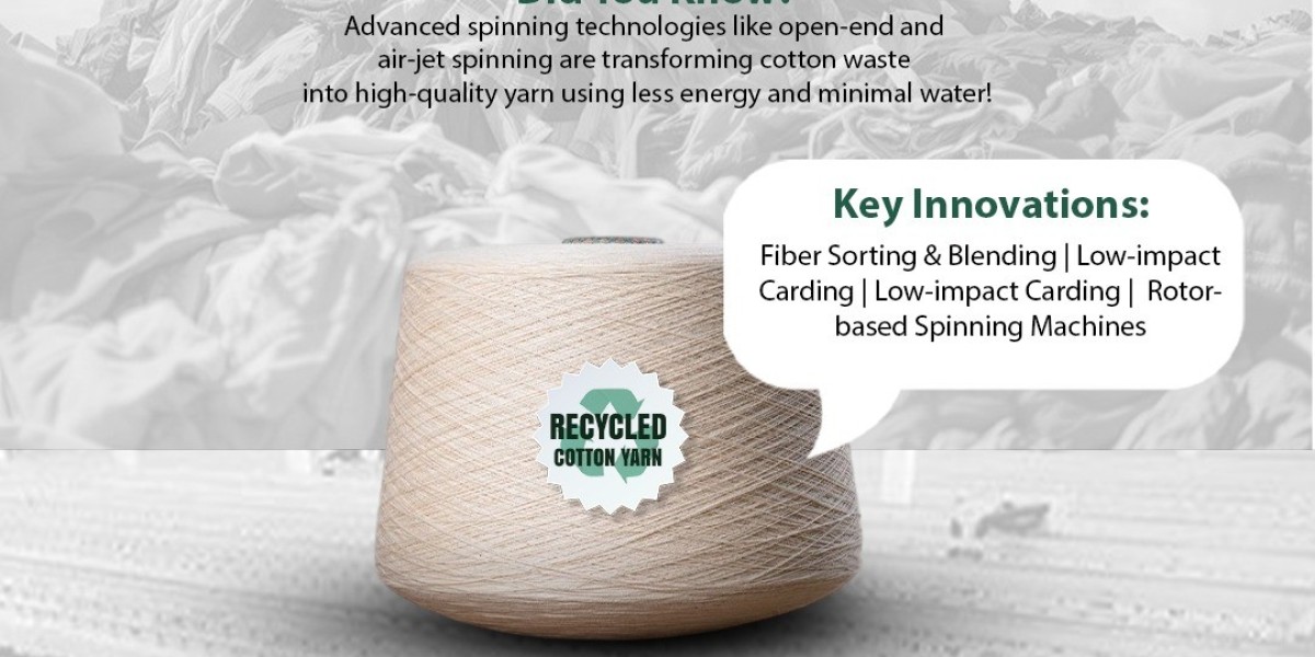 Why Recycled Yarn is the Future of Sustainable