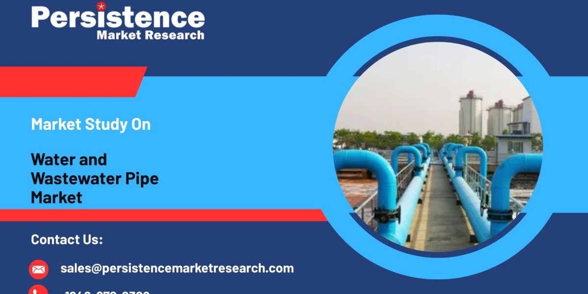 Water and Wastewater Pipe Market