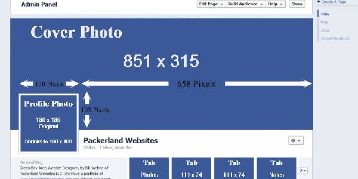 The Ultimate Guide to FB Banner Size: Perfectin