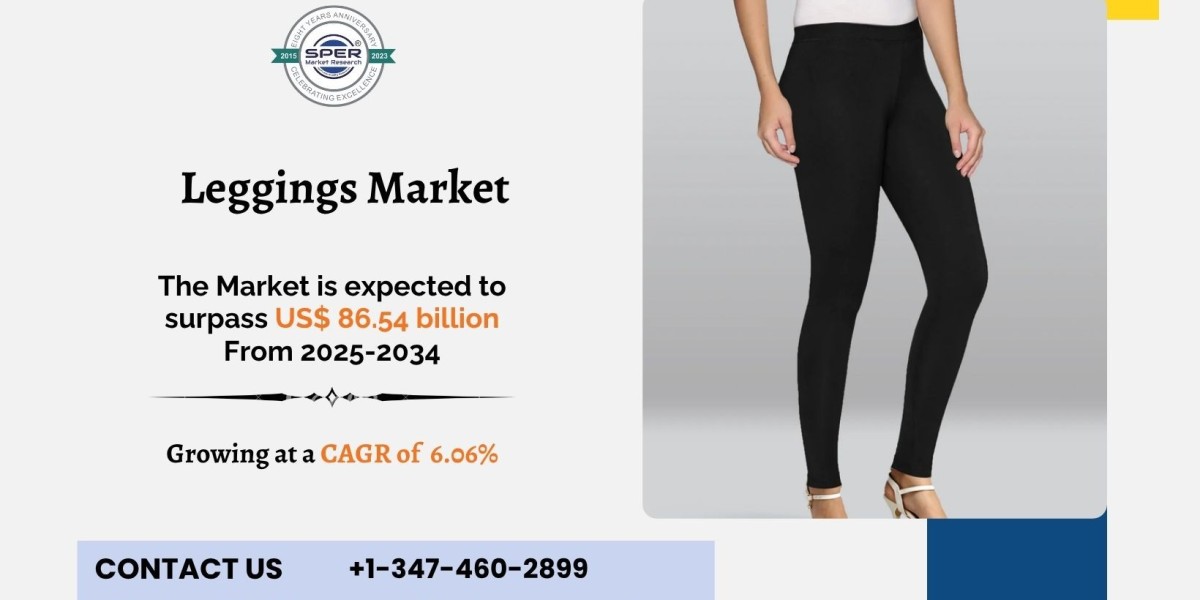 Leggings Market Demand, Share and Outlook 2034