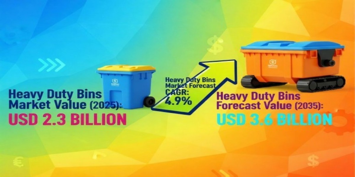 Heavy Duty Bins Market 2025 to 2035