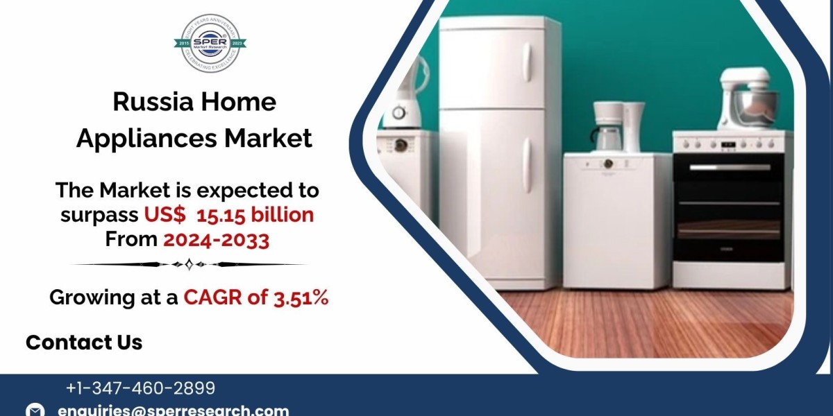 Russia Home Appliances Market Growth