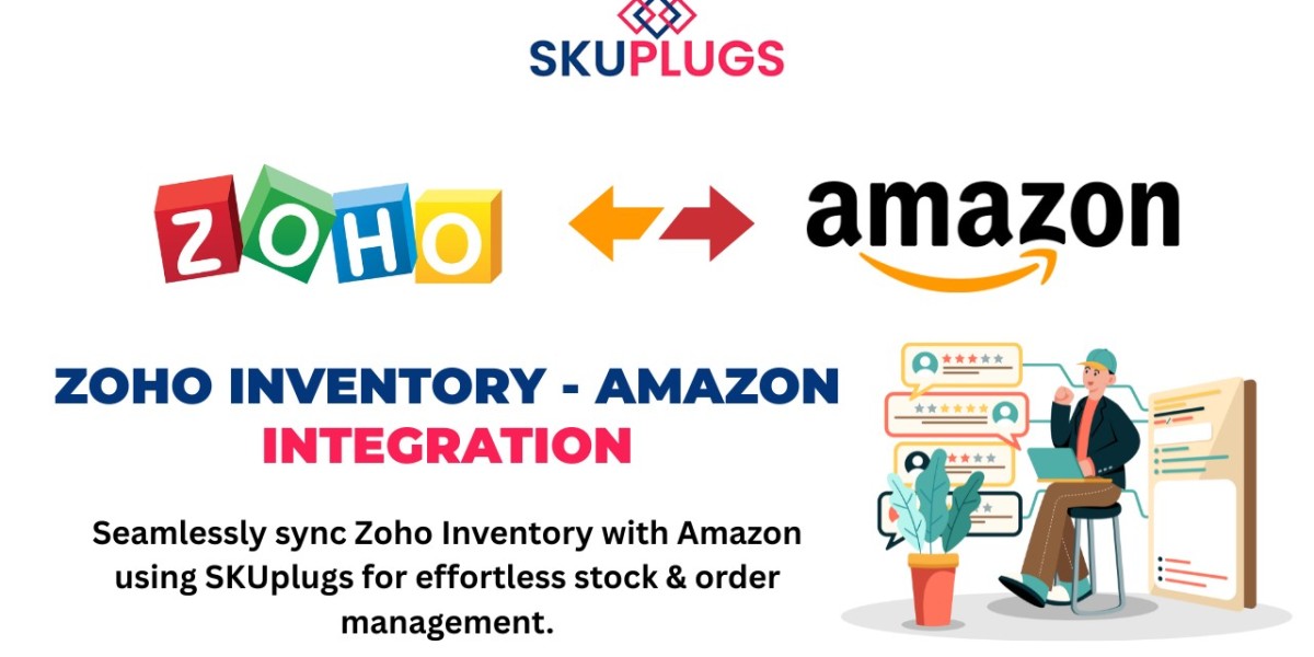 Zoho Inventory Amazon Integration by SKUplugs