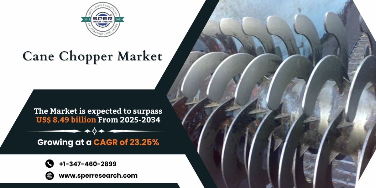 Cane Chopper Market Growth, Size and Forecast
