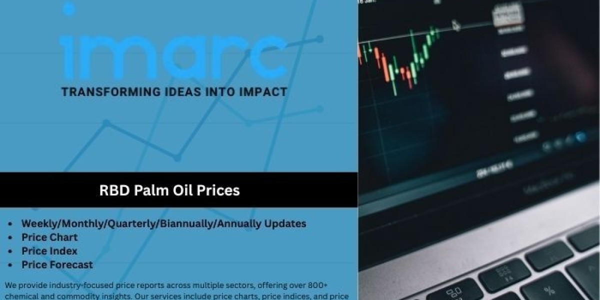 RBD Palm Oil Prices | 2025 Trend & Index Report