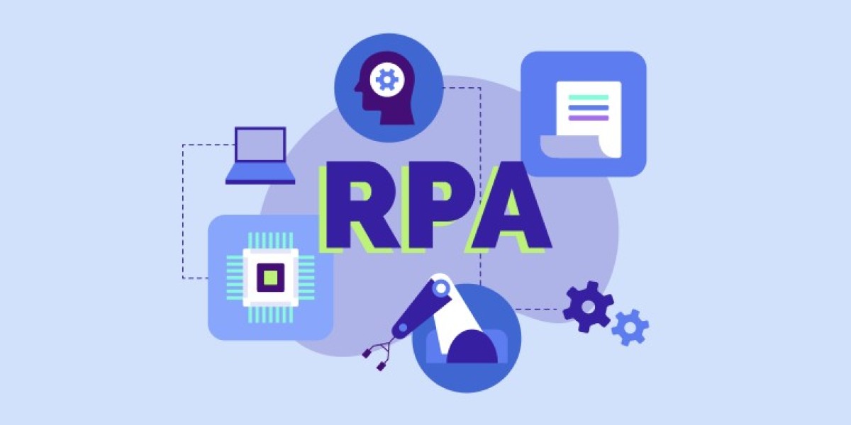 Custom RPA Solution
