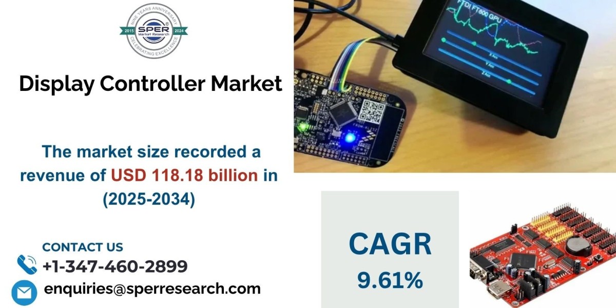 Display Controller Market Share, Demand and Gro
