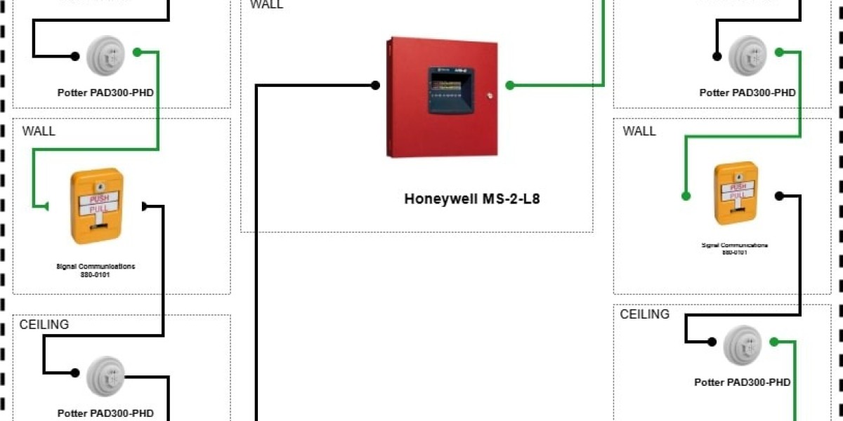 How to Read and Draw a Fire Alarm Circuit Diagr