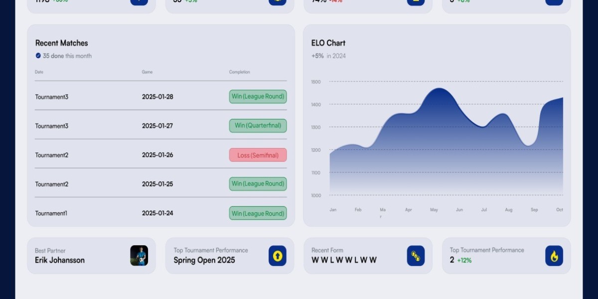 Smart Sports Tournament Software