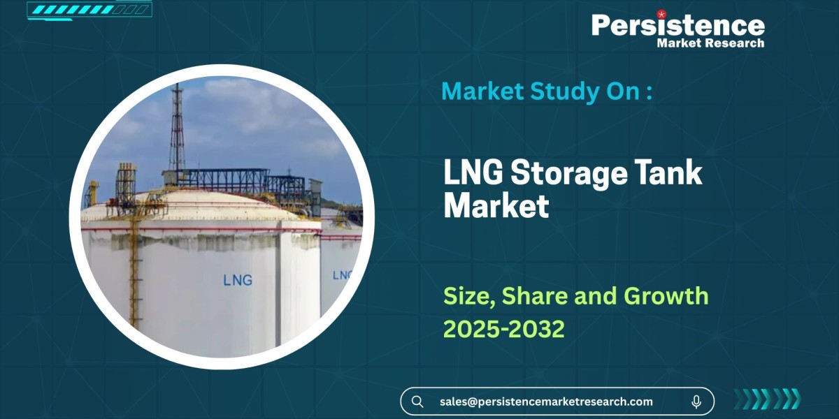 In Depth Forecast of LNG Storage Tank Market