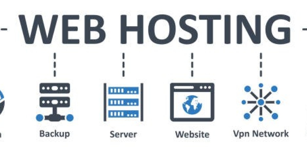 如何選擇最適合你的網站寄存服務？完整比較與建議