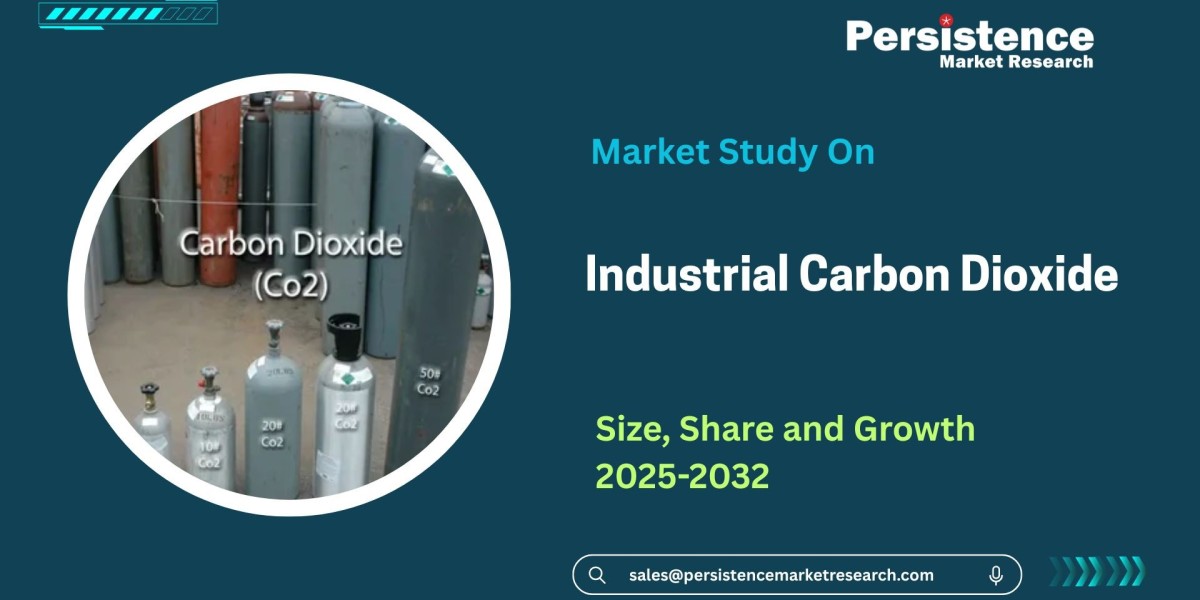 Global Industrial Carbon Dioxide Market