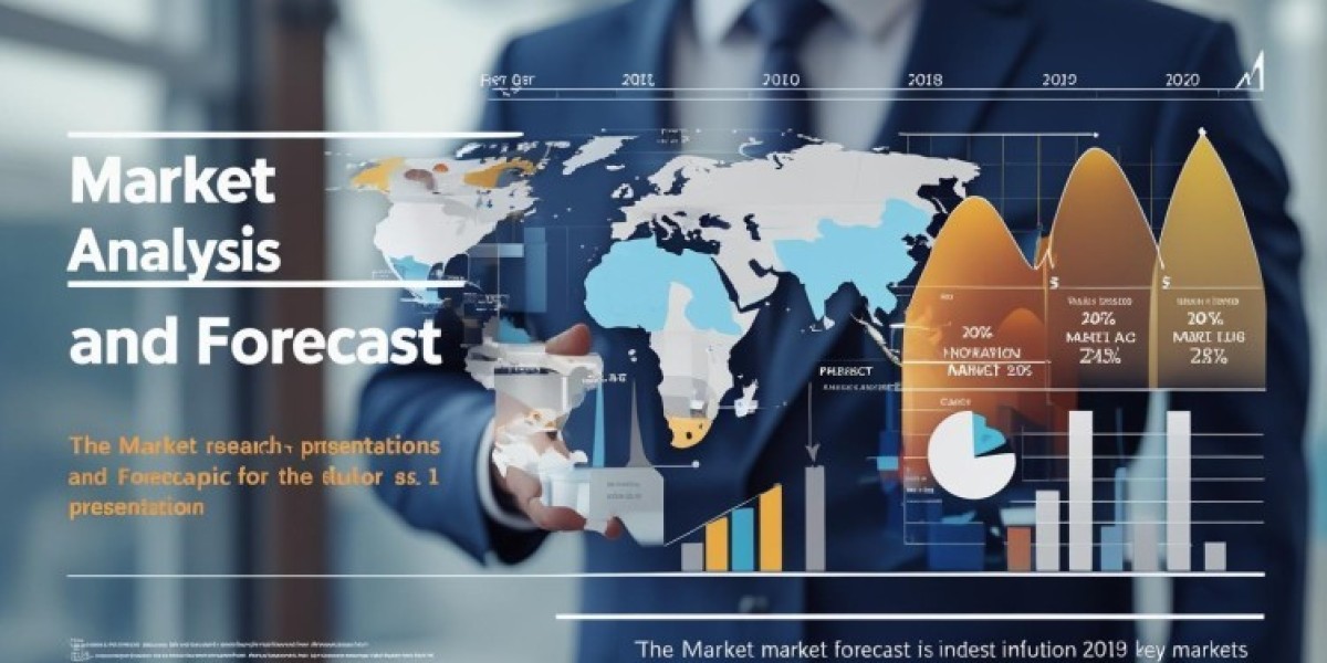 Automotive Kingpin Market