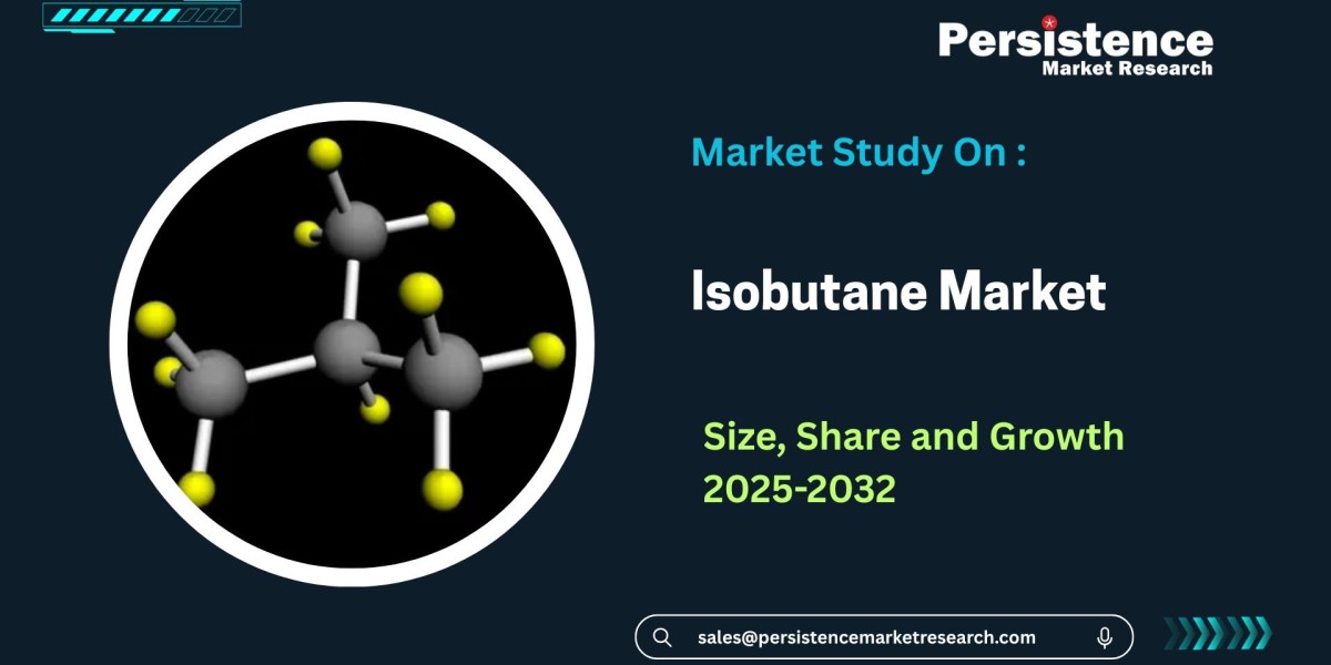 Comprehensive Forecast on Isobutane Market