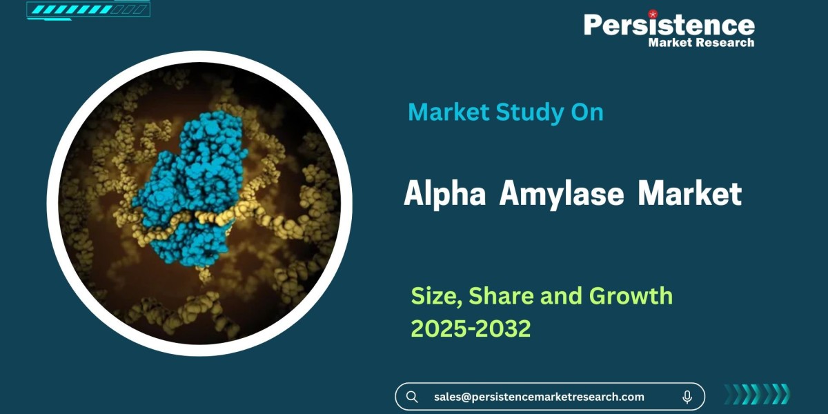Alpha Amylase Market Overview