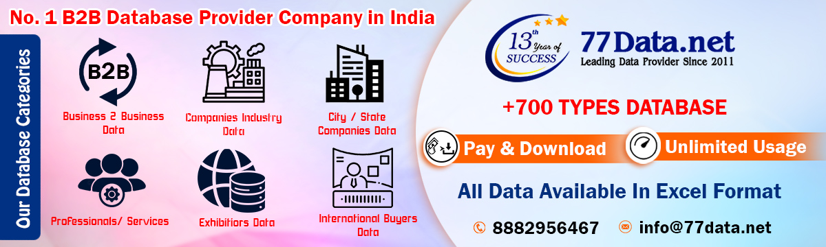 List of Companies in Indore | Indore Companies Data