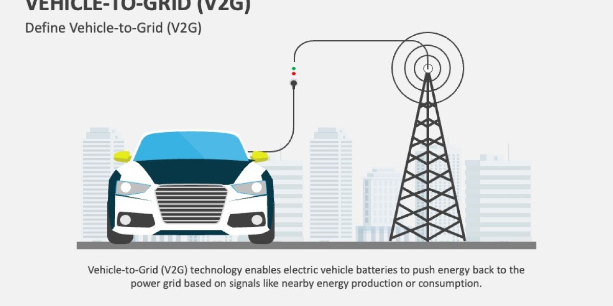 Vehicle-to-Grid Market