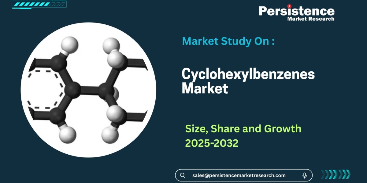 Cyclohexylbenzenes Market Projections