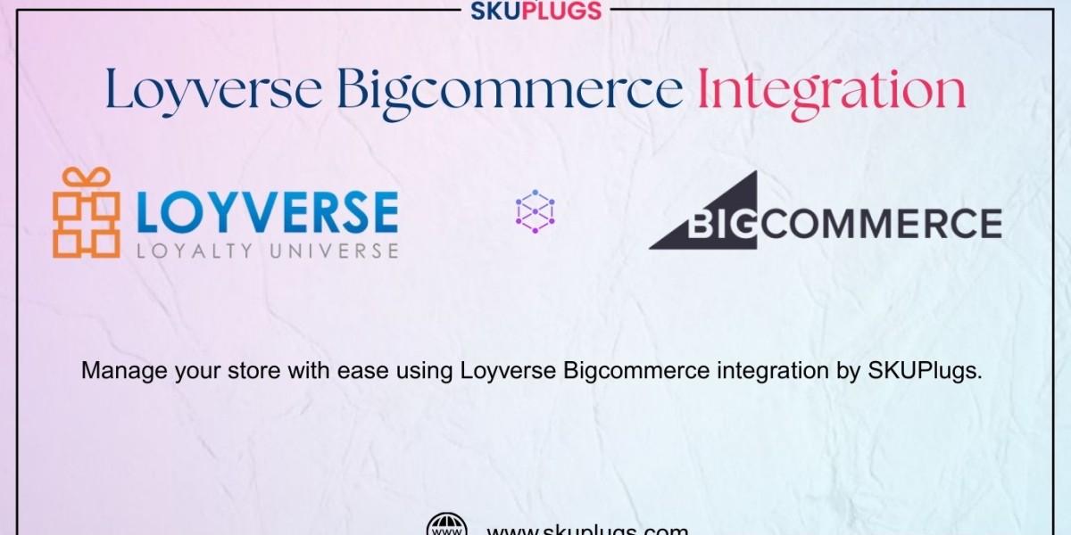 Loyverse POS and Bigcommerce Integration