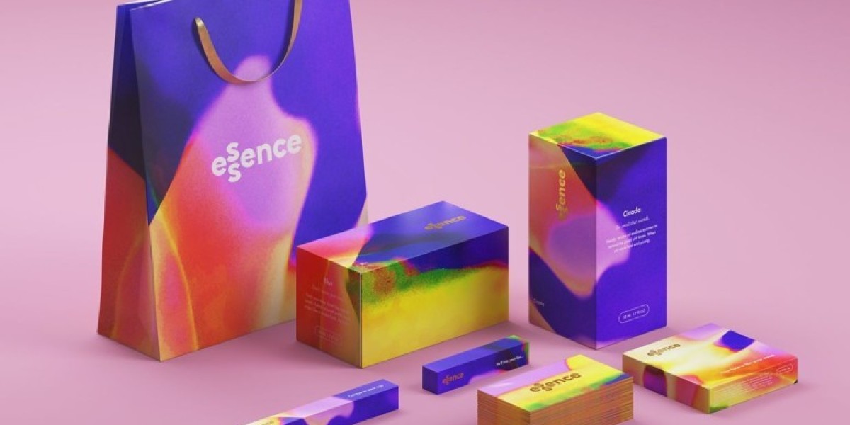 Colour Changing Packaging Market 2025 to 2035